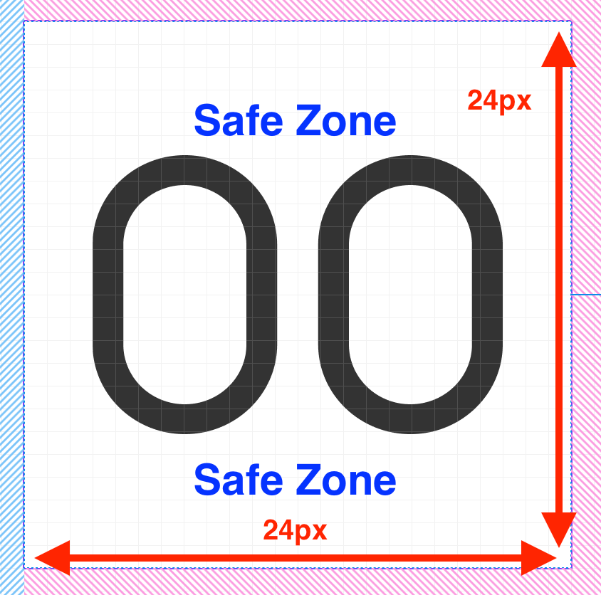 icon safe zone